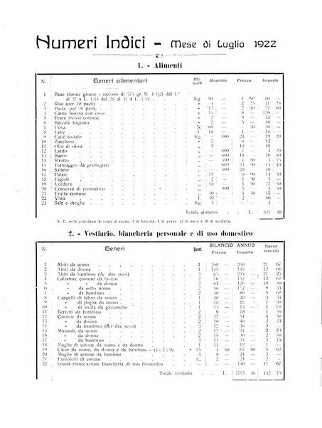 Cesena rivista mensile del Comune