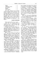 giornale/TO00181013/1922/unico/00000765