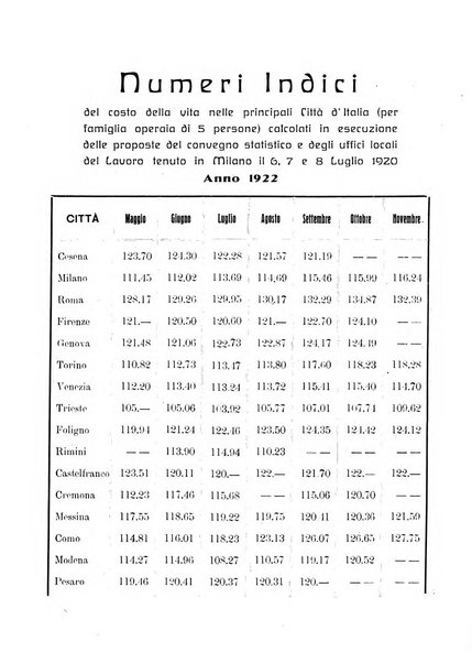 Cesena rivista mensile del Comune