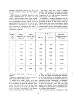 giornale/TO00181044/1935/unico/00000222