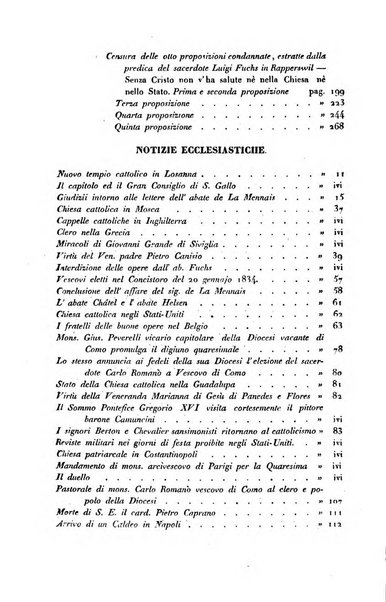 Il cattolico giornale religioso-letterario