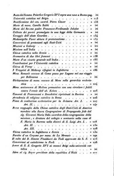 Il cattolico giornale religioso-letterario