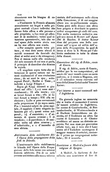 Il cattolico giornale religioso-letterario