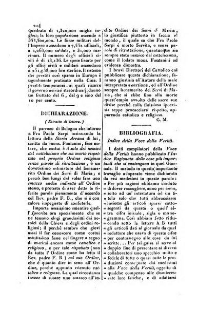 Il cattolico giornale religioso-letterario