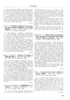 giornale/TO00181551/1937/unico/00000099