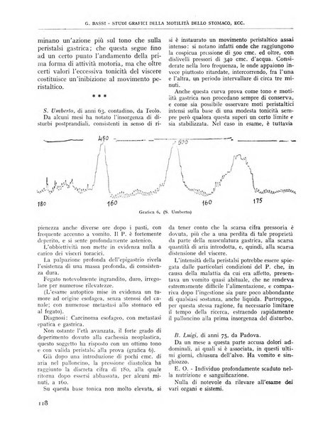 La clinica