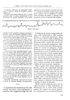 giornale/TO00181551/1937/unico/00000129