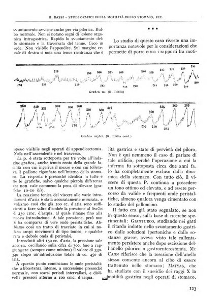 La clinica