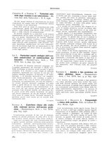 giornale/TO00181551/1937/unico/00000190