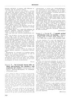 giornale/TO00181551/1937/unico/00000310