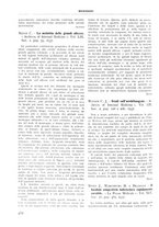 giornale/TO00181551/1937/unico/00000496