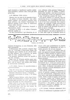 giornale/TO00181551/1937/unico/00000524