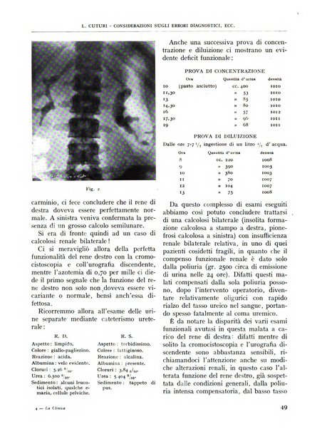 La clinica