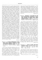 giornale/TO00181551/1941/unico/00000081