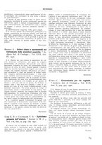 giornale/TO00181551/1941/unico/00000089