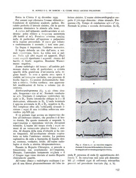 La clinica