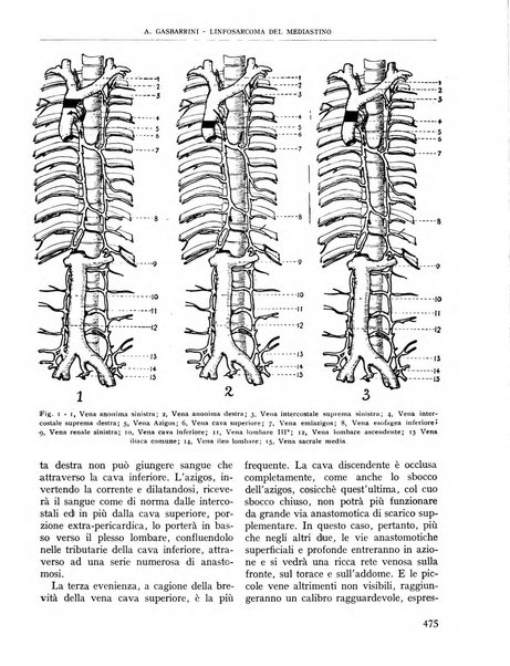 La clinica