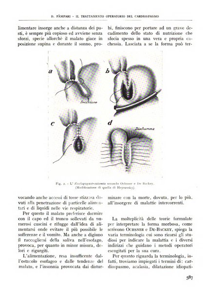 La clinica