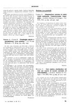 giornale/TO00181551/1943/unico/00000087