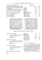 giornale/TO00181551/1946/unico/00000078