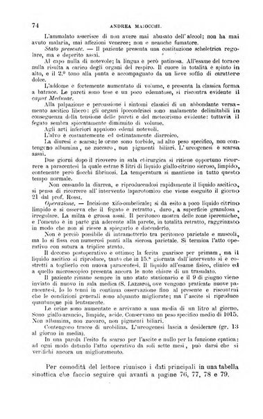 La clinica chirurgica periodico mensile