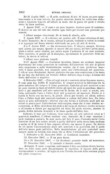 La clinica chirurgica periodico mensile