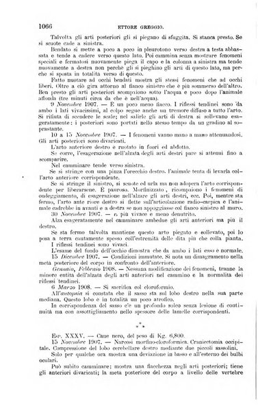 La clinica chirurgica periodico mensile