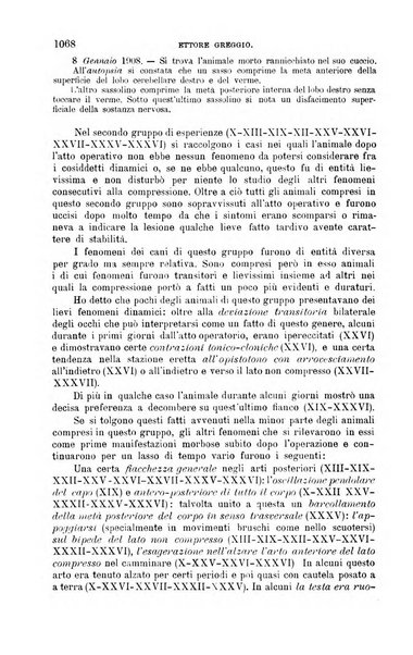 La clinica chirurgica periodico mensile