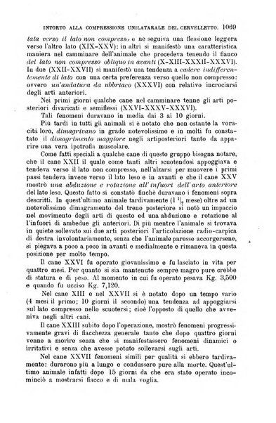 La clinica chirurgica periodico mensile