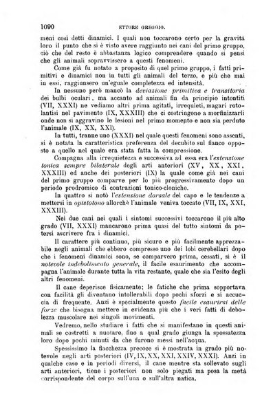 La clinica chirurgica periodico mensile
