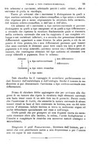 giornale/TO00181553/1909/v.1/00000071