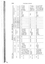 giornale/TO00181553/1914/v.2/00000310