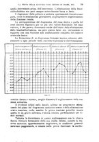 giornale/TO00181553/1917/v.1/00000065