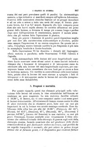 La clinica chirurgica periodico mensile