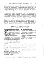 giornale/TO00181557/1898/unico/00000259