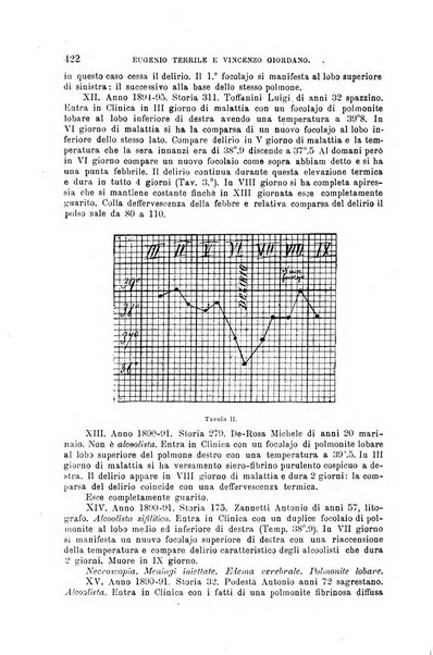 La clinica medica italiana