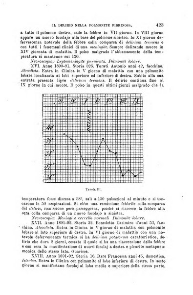 La clinica medica italiana