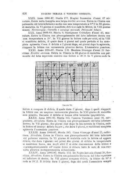 La clinica medica italiana