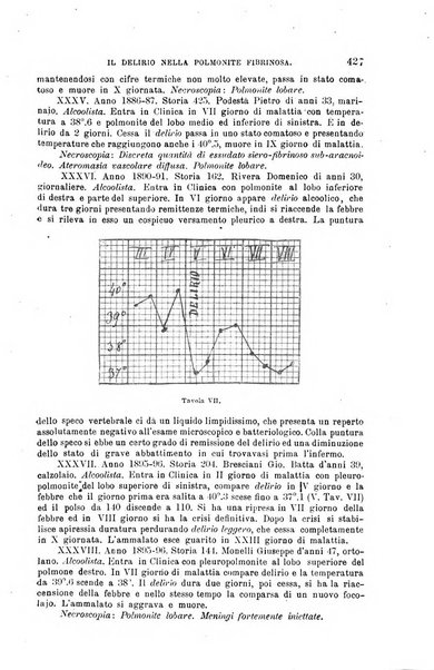 La clinica medica italiana