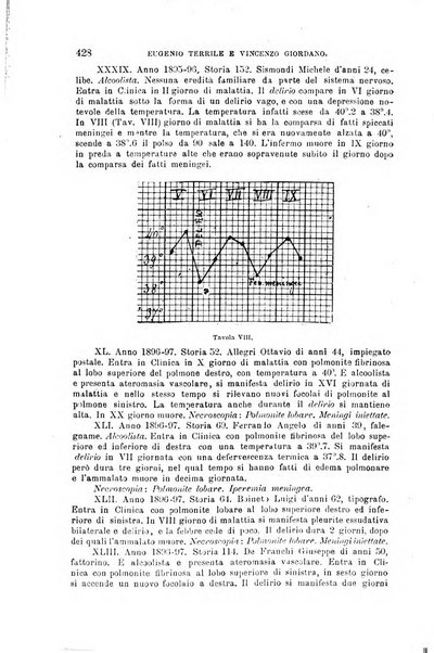 La clinica medica italiana