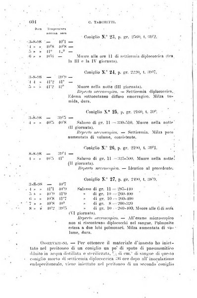 La clinica medica italiana