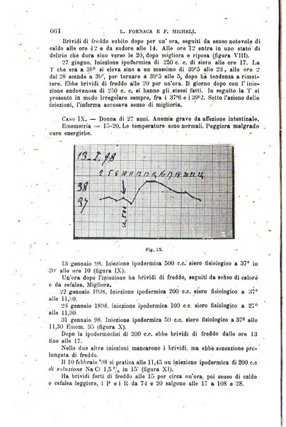 La clinica medica italiana