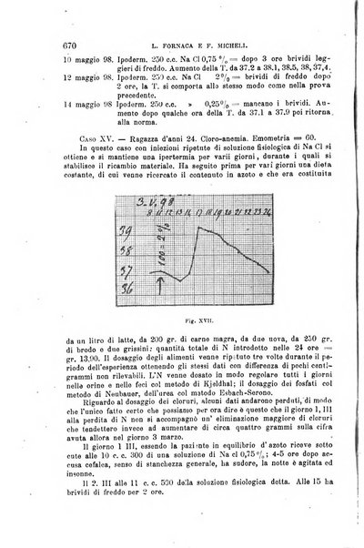 La clinica medica italiana