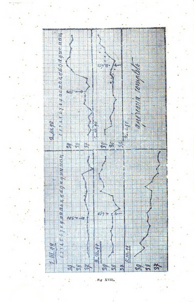 La clinica medica italiana