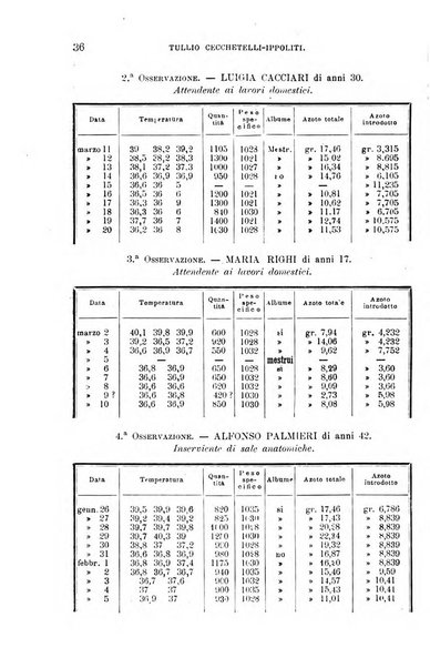 La clinica medica italiana