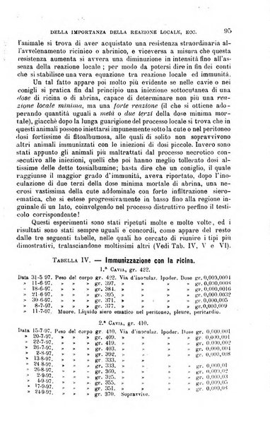 La clinica medica italiana