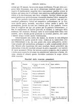 giornale/TO00181557/1899/unico/00000320