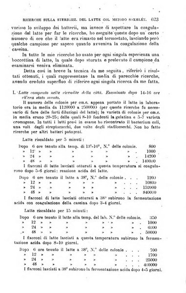 La clinica medica italiana