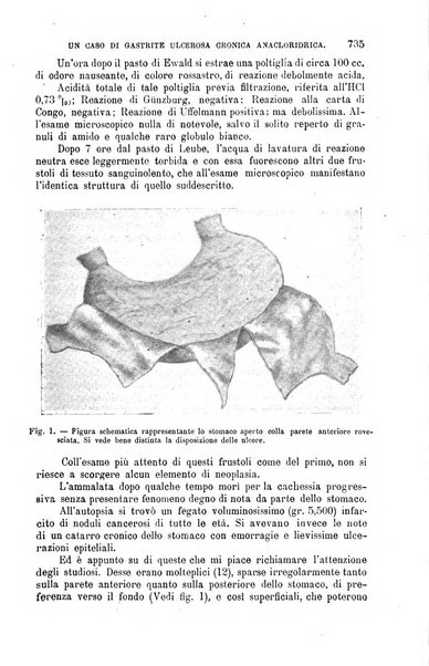 La clinica medica italiana