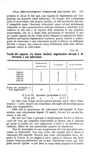 La clinica medica italiana